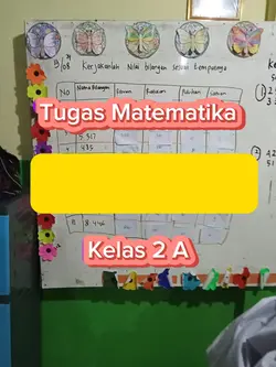 Belajar siswa