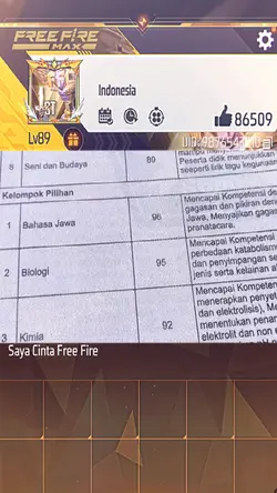 TREND NILAI V2