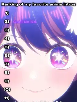 Anime Intro Ranking