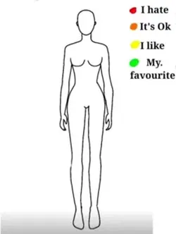 lowk hate my body.