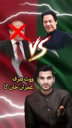 Pti Win  Imran Khan