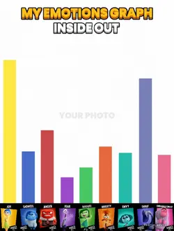 MY EMOTIONS GRAPH