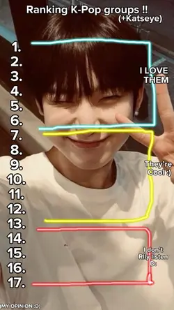 Ranking K-Pop groups