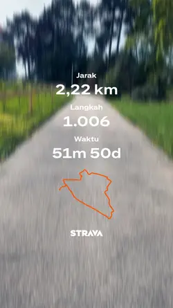 strava trend