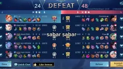 SABAR" KEPALA BAPAK