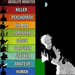 ABSOLUTE MONSTER ๐๐