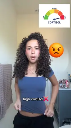 Cortisol trend