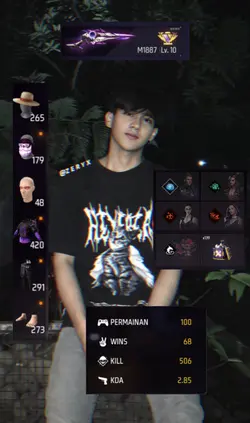 Trend ff terbaru 