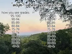 grades