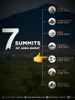 Gunung ciremai