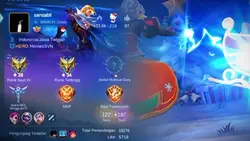 Skin Christmas