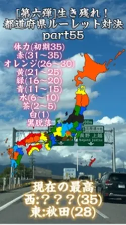 生き残れのテンプレ