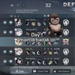 monyet day 1