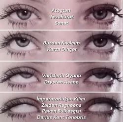 Kitap Karakterleri