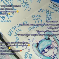 Animephobes