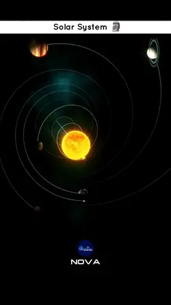 Solar System