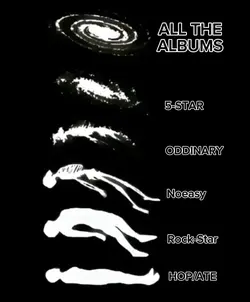 Skz Albums