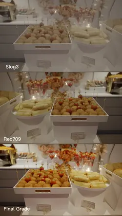 POWER OF COLORGRADE