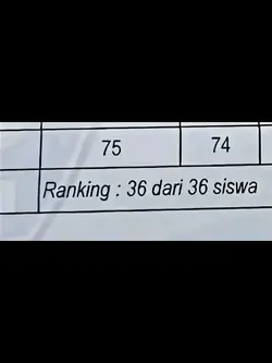 Trend Ranking Rapot