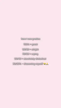 grades