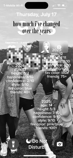 HowMuchIveChanged