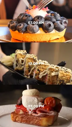 Time to Eating