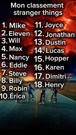 Classement