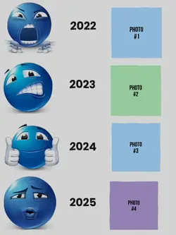 2022 vs 2025