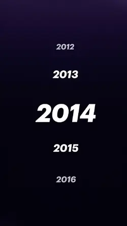 TREND TAHUN LAHIR