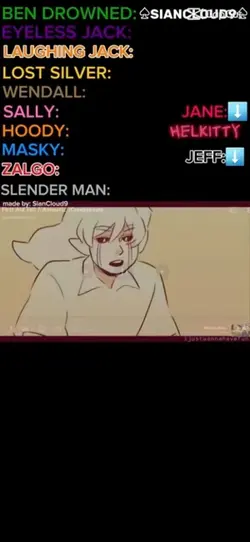 Creepypasta VO