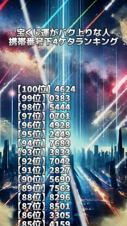 ランキング