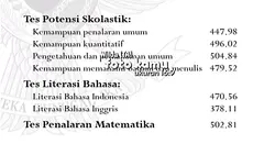 membingungkan