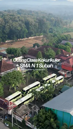 Template Wisata