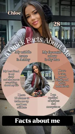 Facts about me