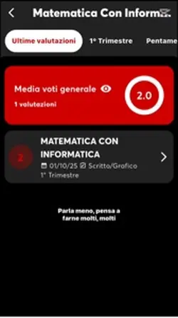 voti