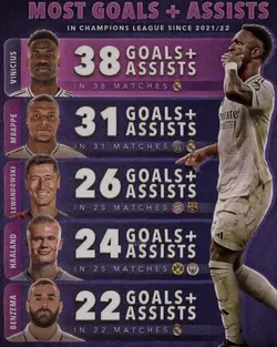 VINICIUS JR 