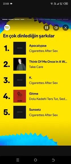Spotify