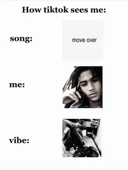 About Me Template 