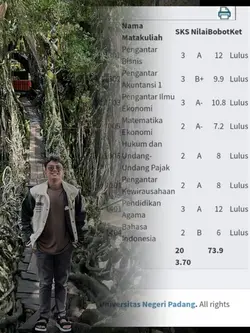 Ip tren