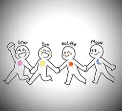 Four friends 