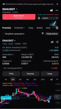 Crypto