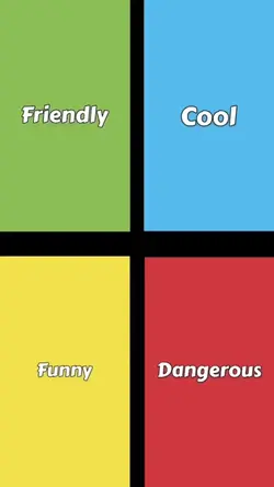 My Friend Group