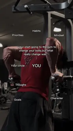 START GOING GYM