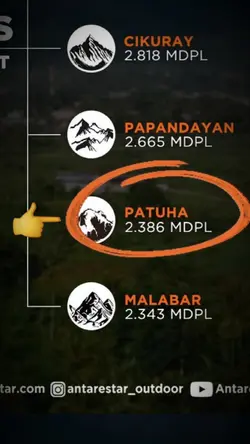 Gunung Patuha