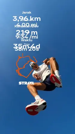 Strava Trend