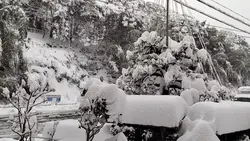 snowing