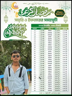 রোজার সময় সূচি