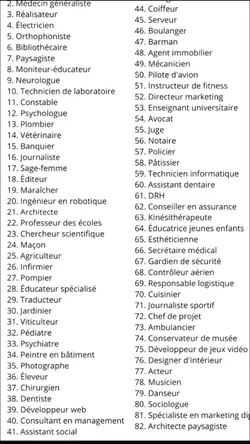 Métiers | Architecte