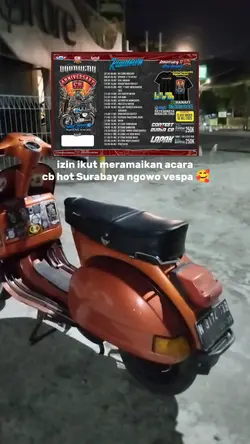 acara cb