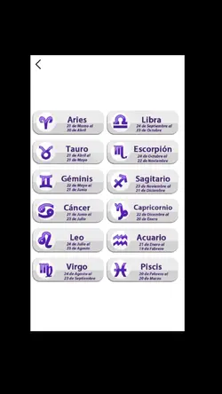 signos zodiacales